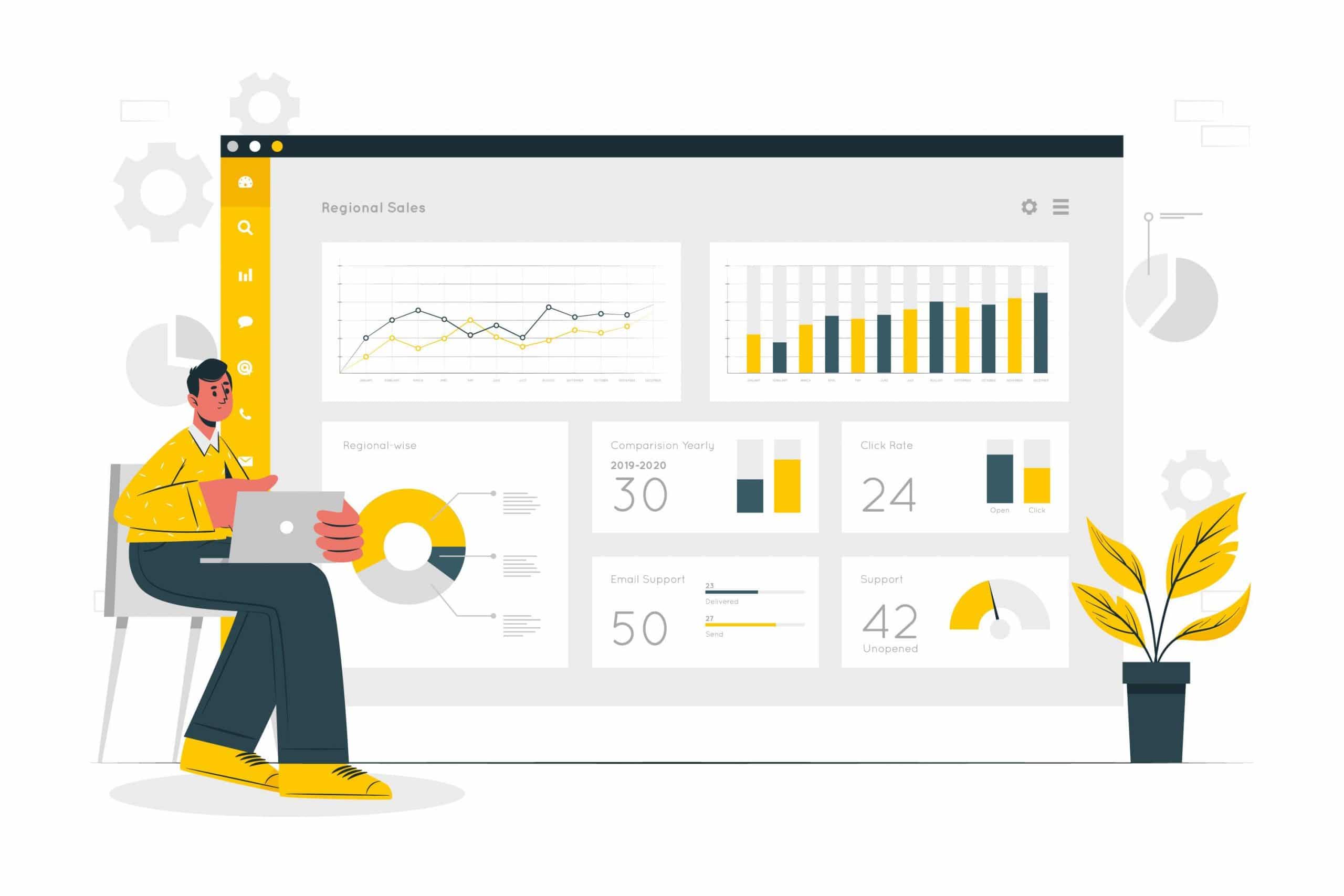 The Future of Business Analytics in 2021